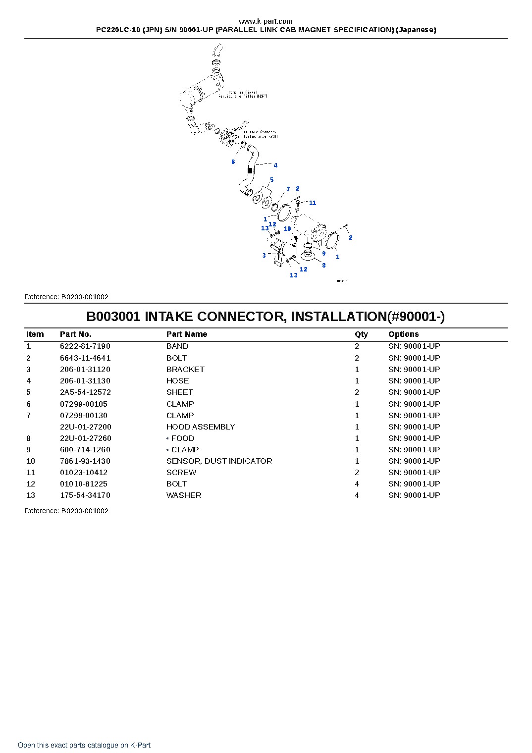 PC220LC-10 (JPN) S/N 90001-UP (PARALLEL LINK CAB MAGNET SPECIFICATION) (Japanese) – sample page 9