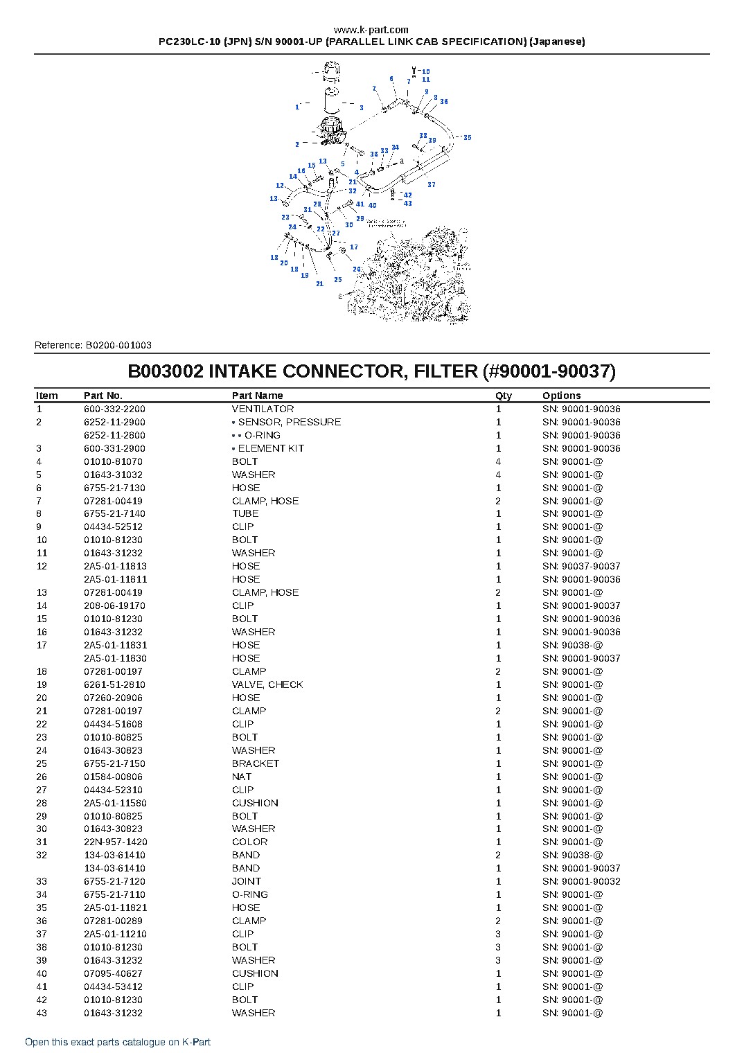 PC230LC-10 (JPN) S/N 90001-UP (PARALLEL LINK CAB SPECIFICATION) (Japanese) – sample page 10