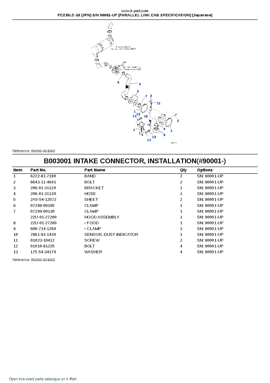 PC230LC-10 (JPN) S/N 90001-UP (PARALLEL LINK CAB SPECIFICATION) (Japanese) – sample page 9