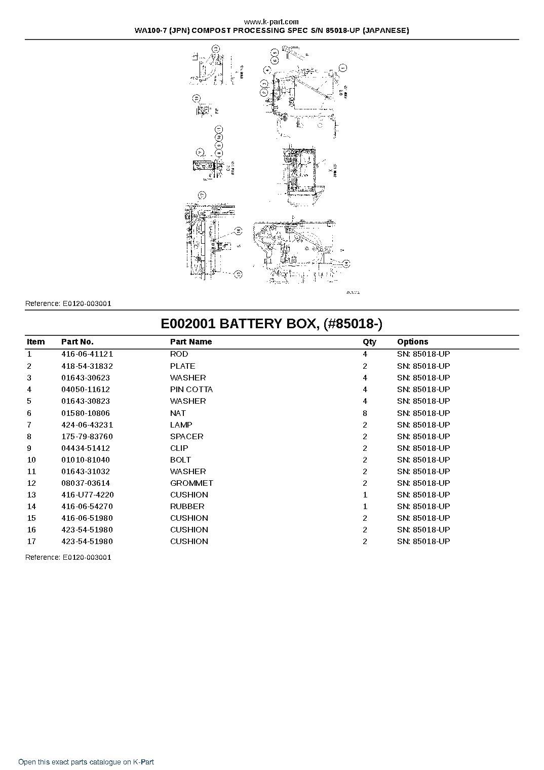 WA100-7 (JPN) COMPOST PROCESSING SPEC S/N 85018-UP (JAPANESE) – sample page 4 WA100-7 (JPN) COMPOST PROCESSING SPEC S/N 85018-UP (JAPANESE) – sample page 4