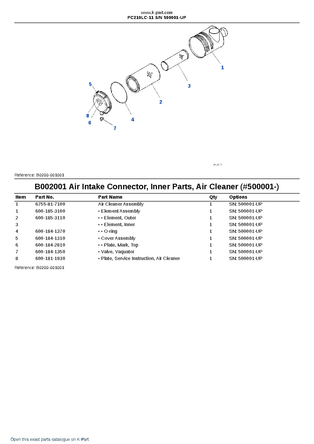 PC210LC-11 S/N 500001-UP – sample page 2