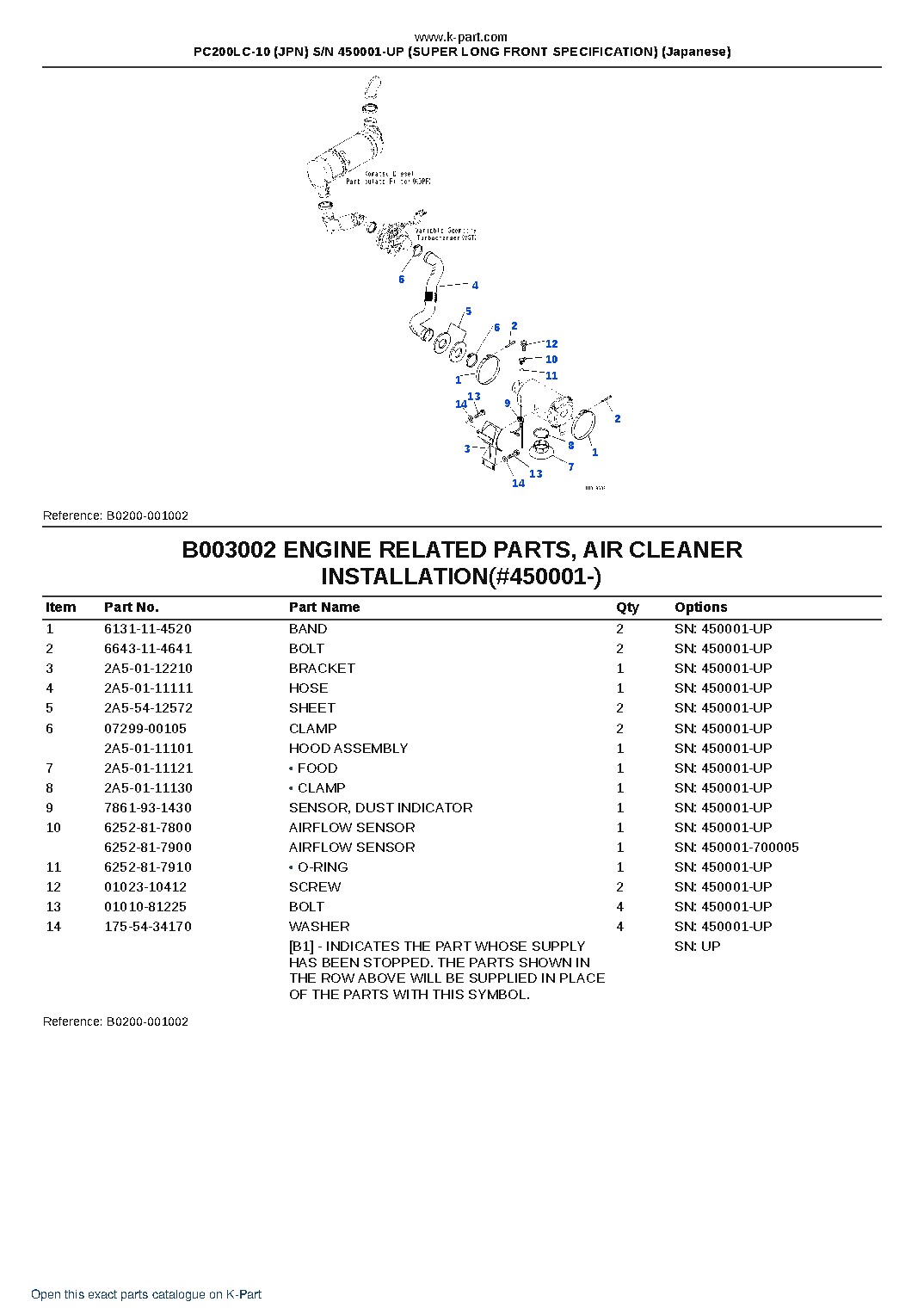 PC200LC-10 (JPN) S/N 450001-UP (SUPER LONG FRONT SPECIFICATION) (Japanese) – sample page 6