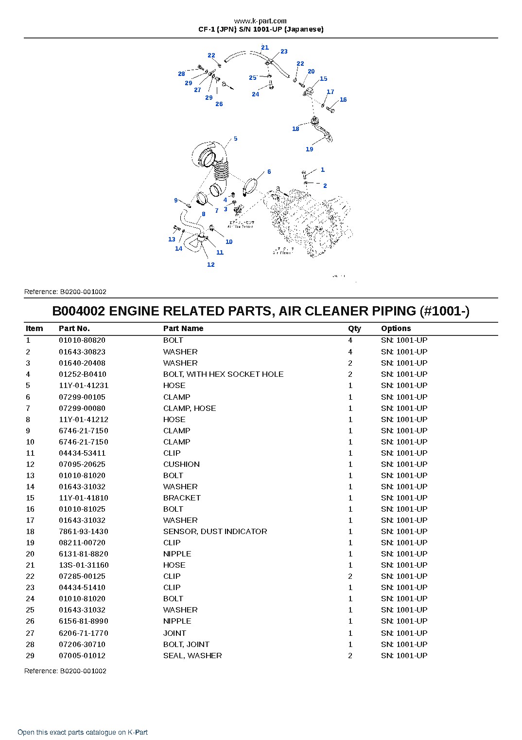 CF-1 (JPN) S/N 1001-UP (Japanese) – sample page 5 CF-1 (JPN) S/N 1001-UP (Japanese) – sample page 5