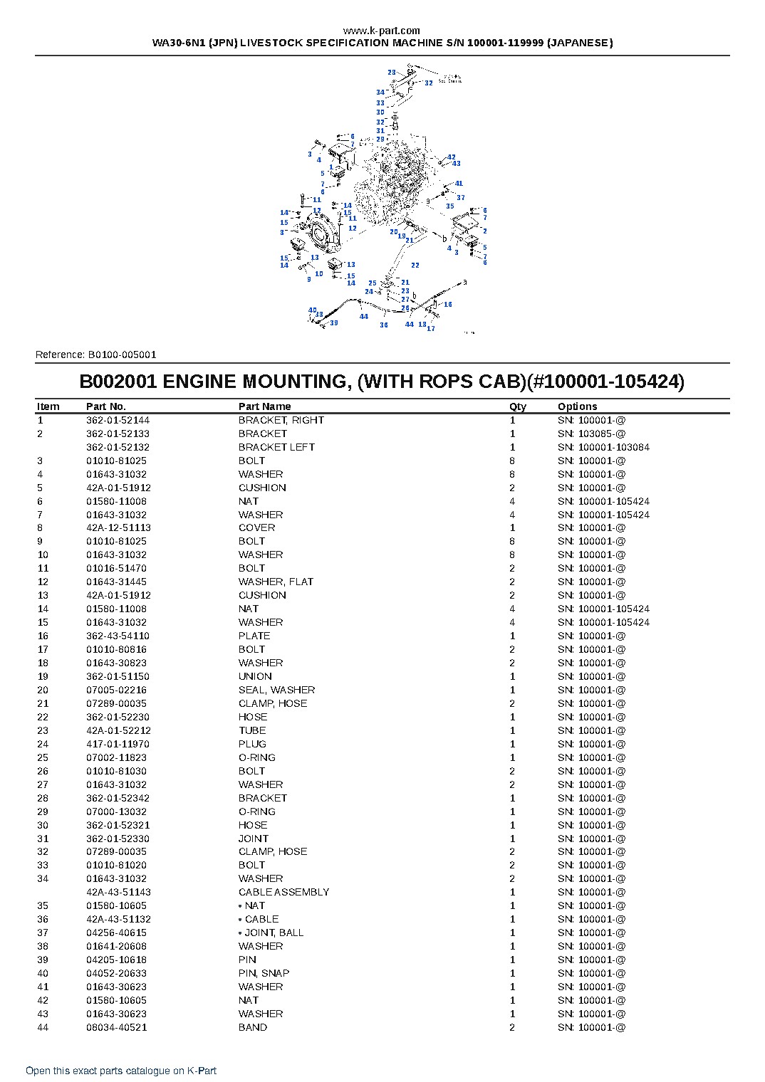 WA30-6N1 (JPN) LIVESTOCK SPECIFICATION MACHINE S/N 100001-119999 (JAPANESE) – sample page 5 WA30-6N1 (JPN) LIVESTOCK SPECIFICATION MACHINE S/N 100001-119999 (JAPANESE) – sample page 5