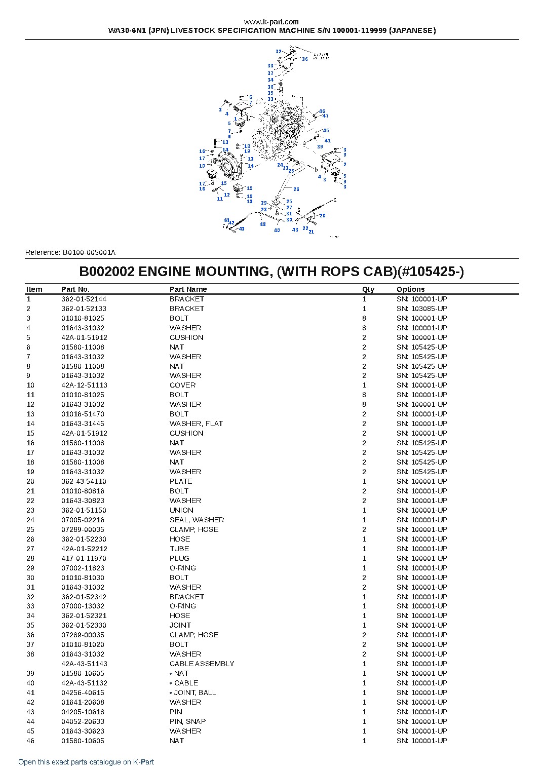 WA30-6N1 (JPN) LIVESTOCK SPECIFICATION MACHINE S/N 100001-119999 (JAPANESE) – sample page 7 WA30-6N1 (JPN) LIVESTOCK SPECIFICATION MACHINE S/N 100001-119999 (JAPANESE) – sample page 7