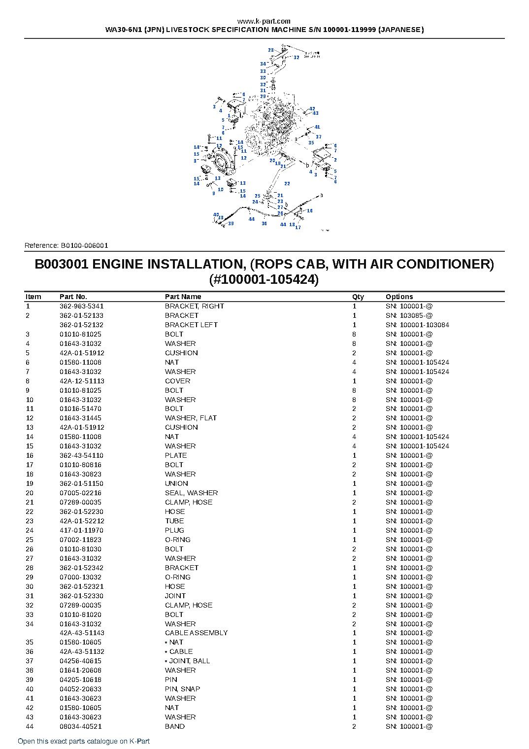 WA30-6N1 (JPN) LIVESTOCK SPECIFICATION MACHINE S/N 100001-119999 (JAPANESE) – sample page 9 WA30-6N1 (JPN) LIVESTOCK SPECIFICATION MACHINE S/N 100001-119999 (JAPANESE) – sample page 9