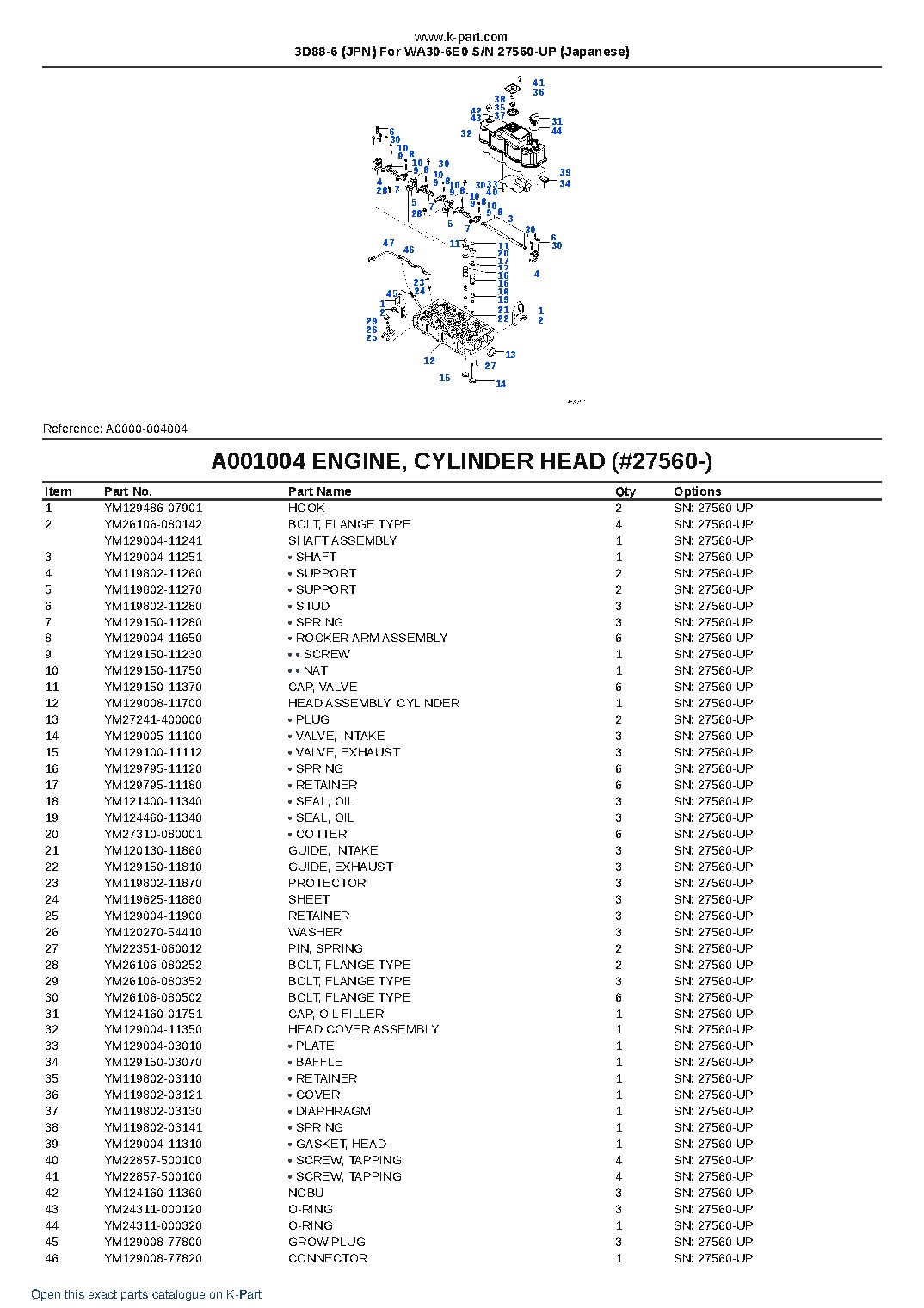 3D88-6 (JPN) For WA30-6E0 S/N 27560-UP (Japanese) – sample page 4 3D88-6 (JPN) For WA30-6E0 S/N 27560-UP (Japanese) – sample page 4