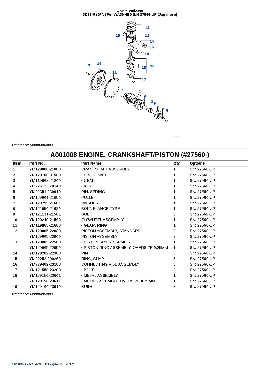 3D88-6 (JPN) For WA30-6E0 S/N 27560-UP (Japanese) – sample page 9 3D88-6 (JPN) For WA30-6E0 S/N 27560-UP (Japanese) – sample page 9