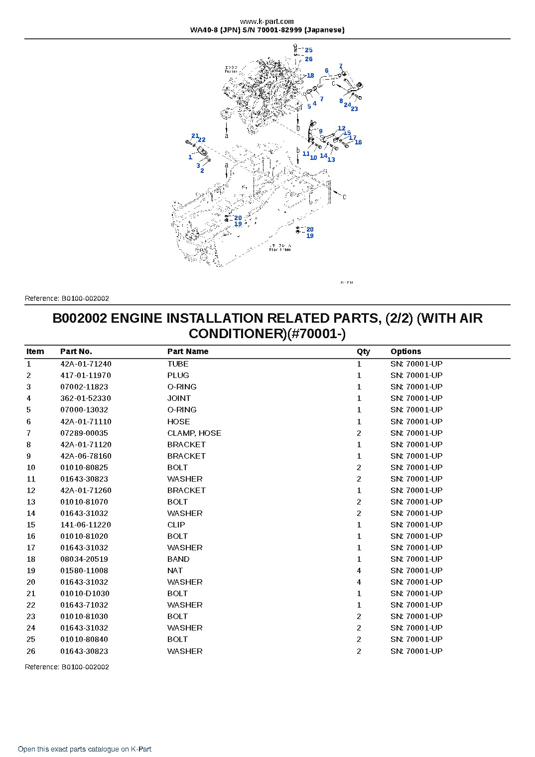 WA40-8 (JPN)  S/N 70001-82999 (Japanese) – sample page 4