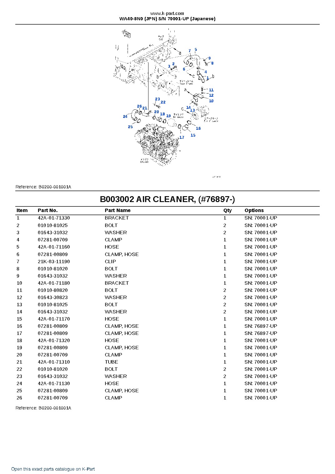 WA40-8N0 (JPN) S/N 70001-UP (Japanese) – sample page 6 WA40-8N0 (JPN) S/N 70001-UP (Japanese) – sample page 6