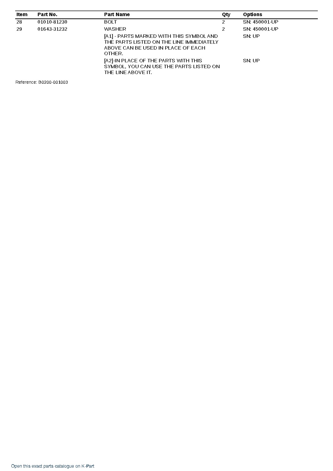PC200LC-10 (JPN) S/N 450001-UP (PARALLEL LINK CAB MAGNET SPEC) (Japanese) – sample page 8 PC200LC-10 (JPN) S/N 450001-UP (PARALLEL LINK CAB MAGNET SPEC) (Japanese) – sample page 8