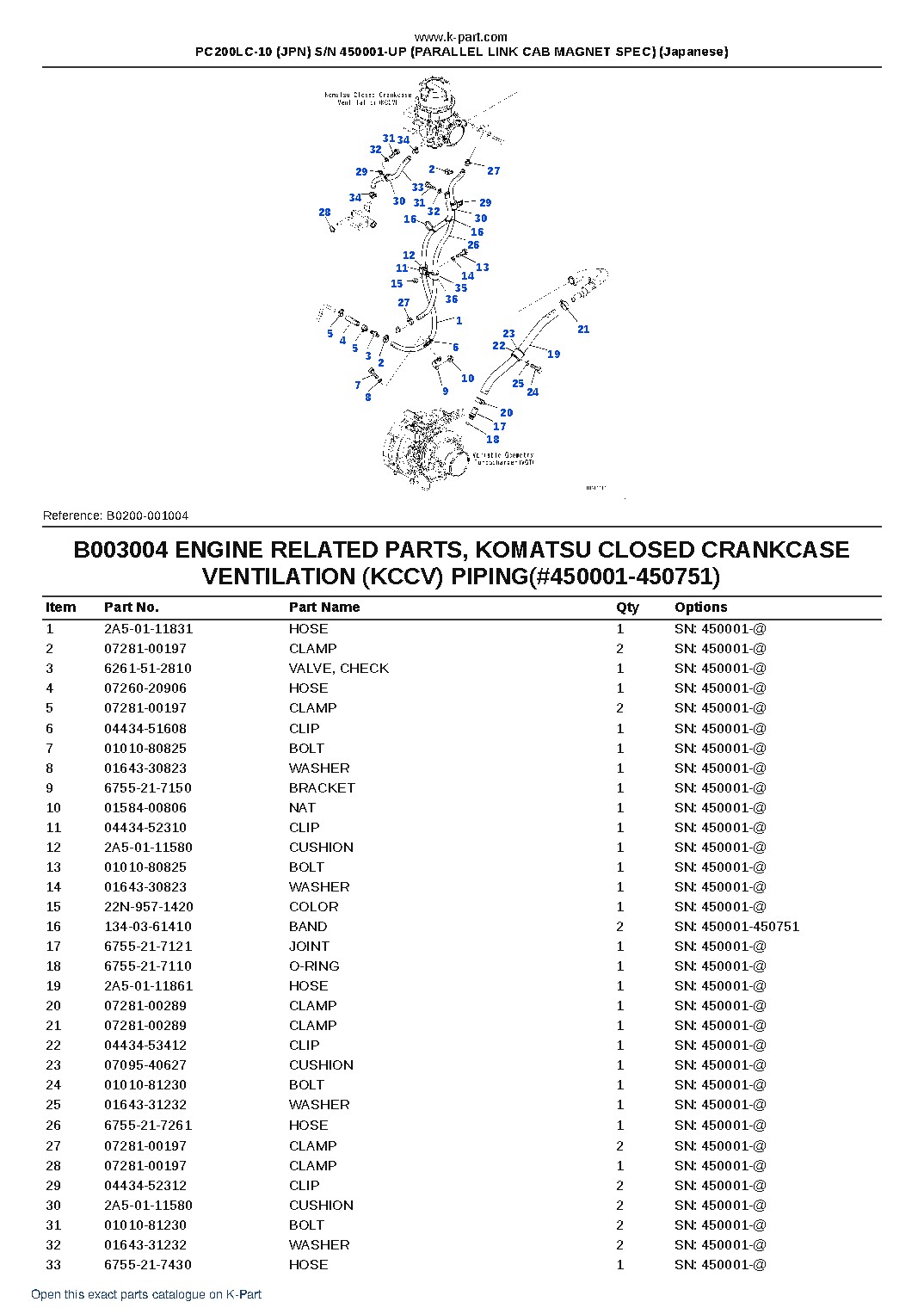 PC200LC-10 (JPN) S/N 450001-UP (PARALLEL LINK CAB MAGNET SPEC) (Japanese) – sample page 9 PC200LC-10 (JPN) S/N 450001-UP (PARALLEL LINK CAB MAGNET SPEC) (Japanese) – sample page 9