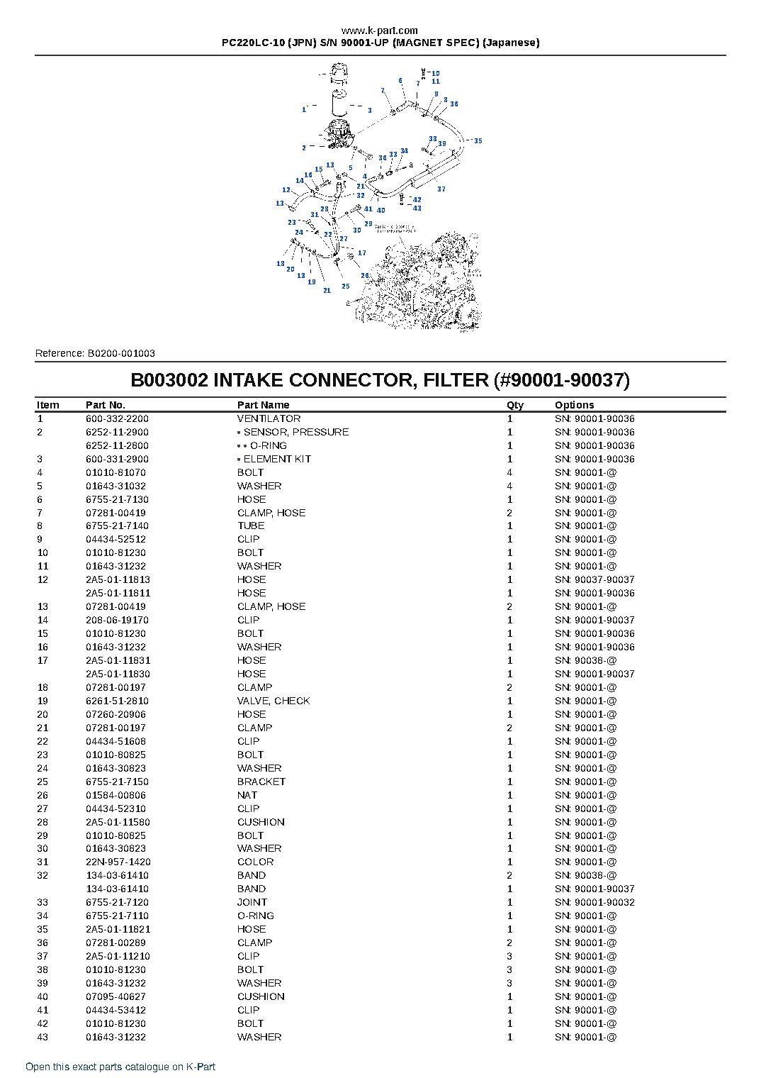 PC220LC-10 (JPN) S/N 90001-UP (MAGNET SPEC) (Japanese) – sample page 10