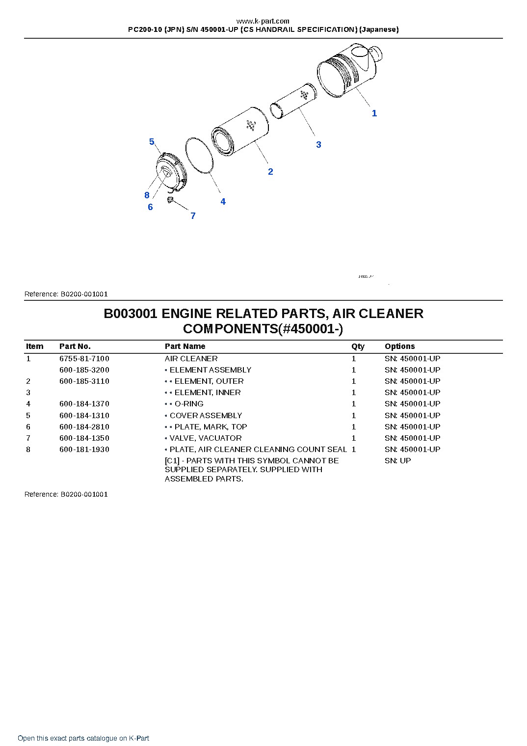PC200-10 (JPN) S/N 450001-UP (CS HANDRAIL SPECIFICATION) (Japanese) – sample page 5