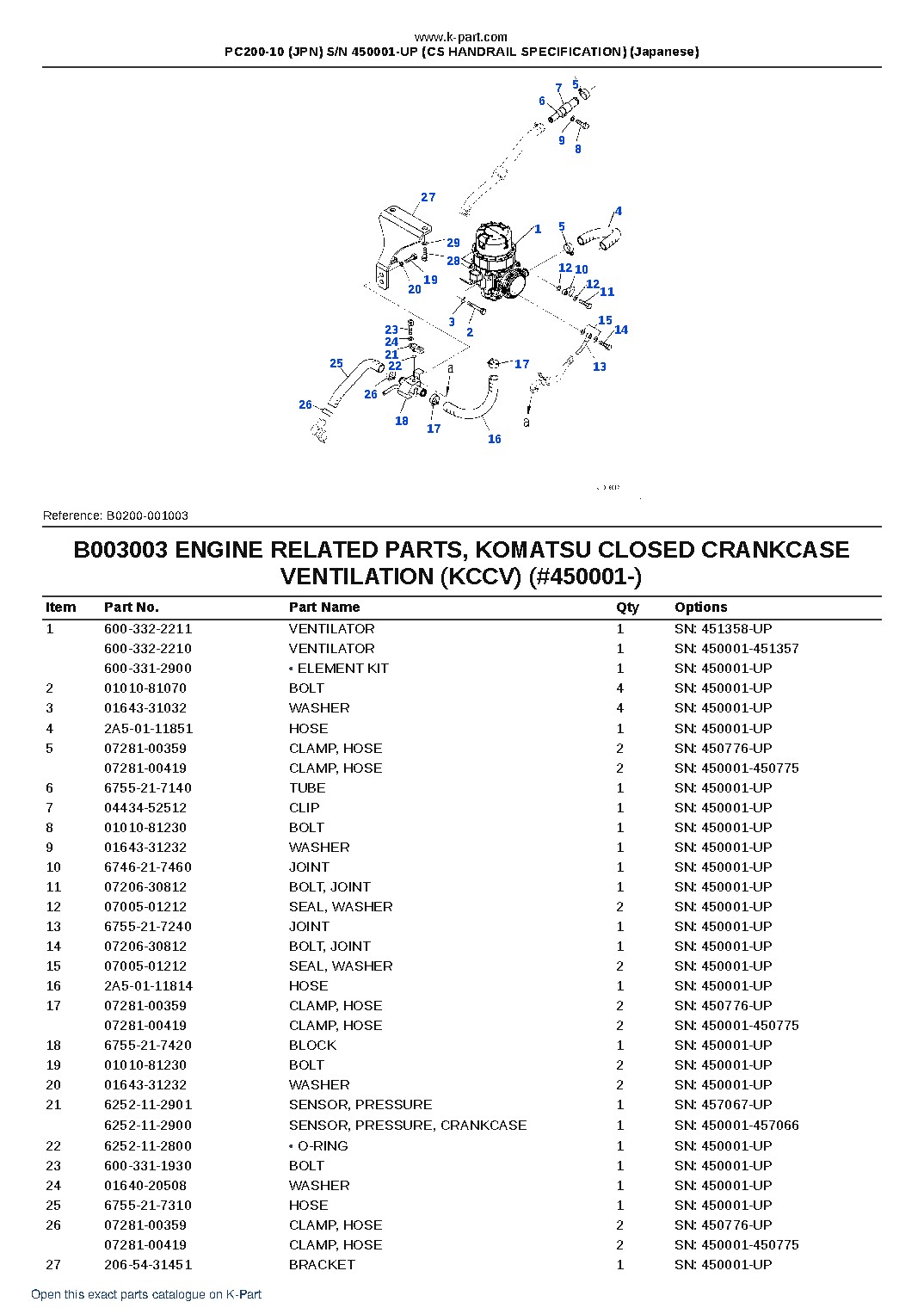 PC200-10 (JPN) S/N 450001-UP (CS HANDRAIL SPECIFICATION) (Japanese) – sample page 7