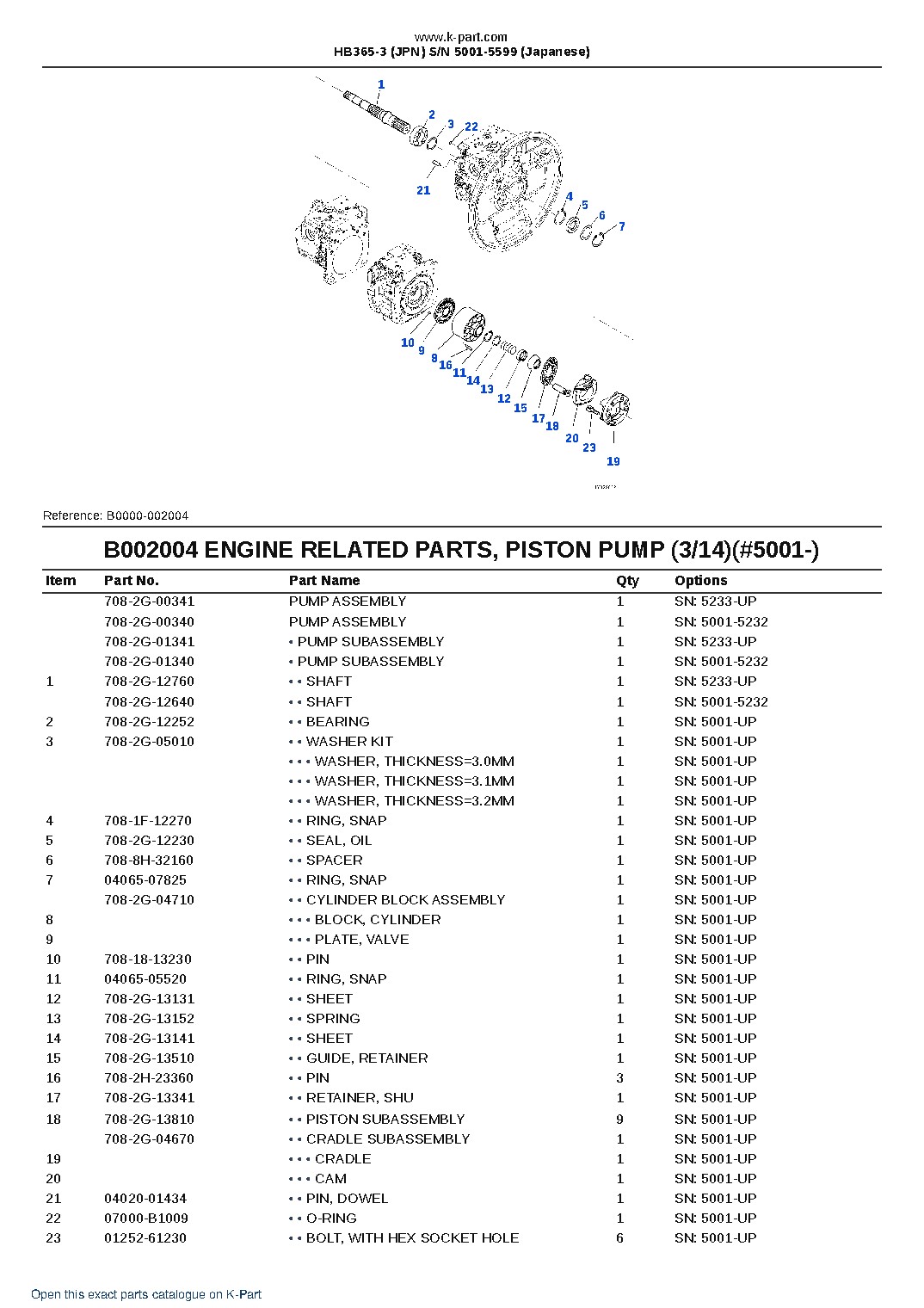 HB365-3 (JPN)  S/N 5001-5599 (Japanese) – sample page 9