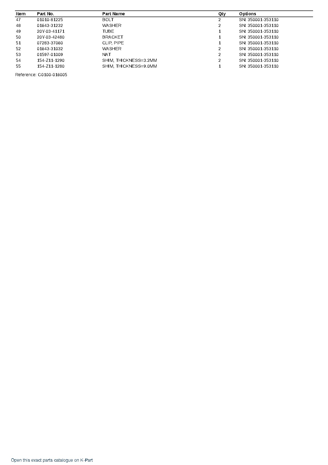 PC200LC-8N1 (JPN) S/N 350001-UP (PARALLEL LINK CAB SPECIFICATION) (Japanese) – sample page 10
