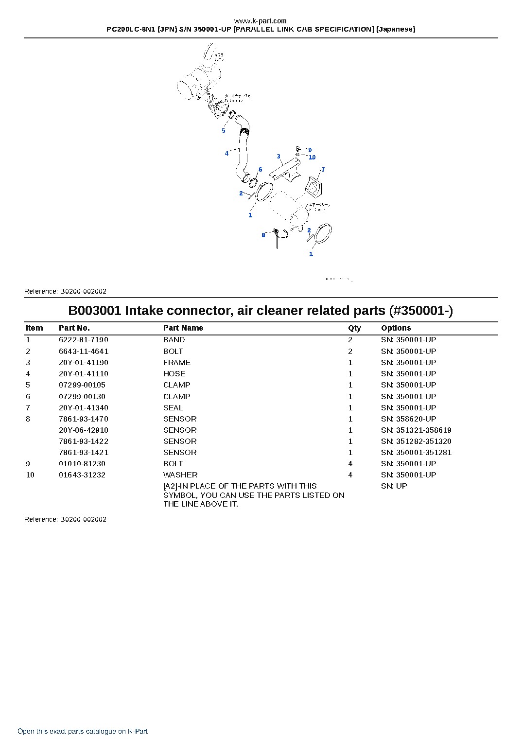 PC200LC-8N1 (JPN) S/N 350001-UP (PARALLEL LINK CAB SPECIFICATION) (Japanese) – sample page 4