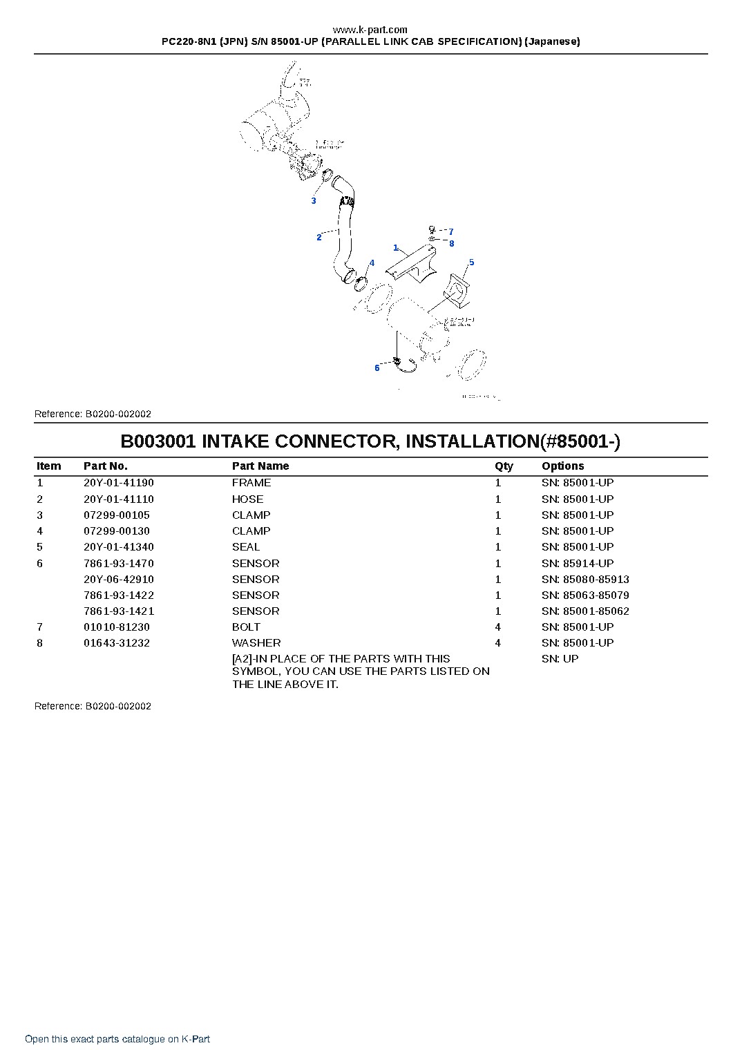 PC220-8N1 (JPN) S/N 85001-UP (PARALLEL LINK CAB SPECIFICATION) (Japanese) – sample page 4