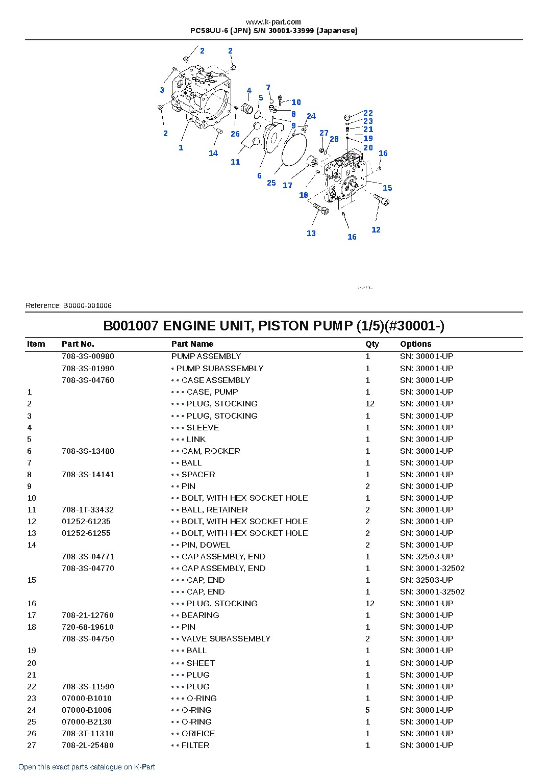 PC58UU-6 (JPN)  S/N 30001-33999 (Japanese) – sample page 7