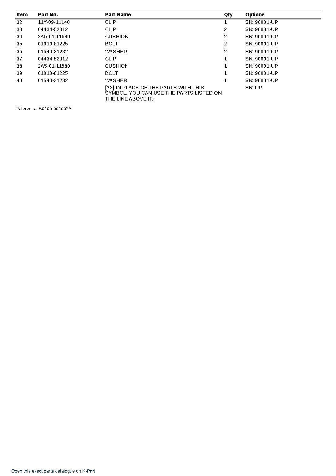 PC300LC-11 (JPN) S/N 90001-93999 (Japanese) – sample page 6 PC300LC-11 (JPN) S/N 90001-93999 (Japanese) – sample page 6