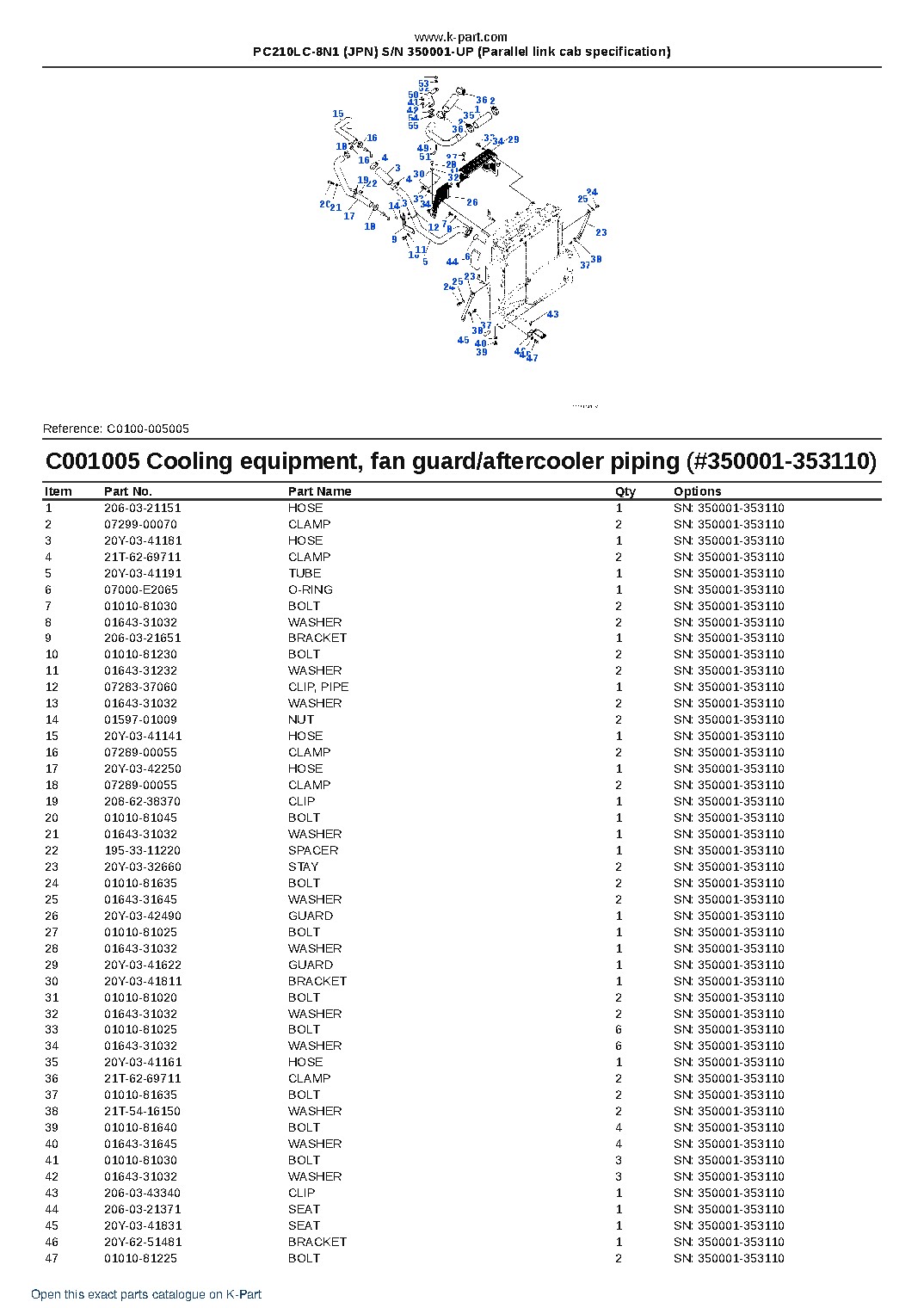 PC210LC-8N1 (JPN) S/N 350001-UP (Parallel link cab specification) – sample page 10 PC210LC-8N1 (JPN) S/N 350001-UP (Parallel link cab specification) – sample page 10