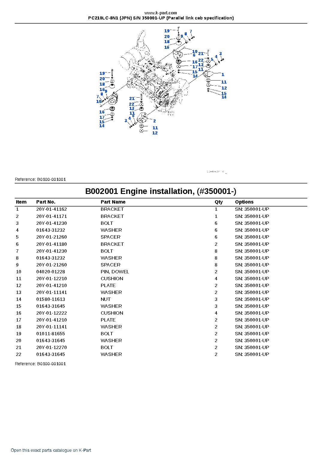 PC210LC-8N1 (JPN) S/N 350001-UP (Parallel link cab specification) – sample page 3 PC210LC-8N1 (JPN) S/N 350001-UP (Parallel link cab specification) – sample page 3