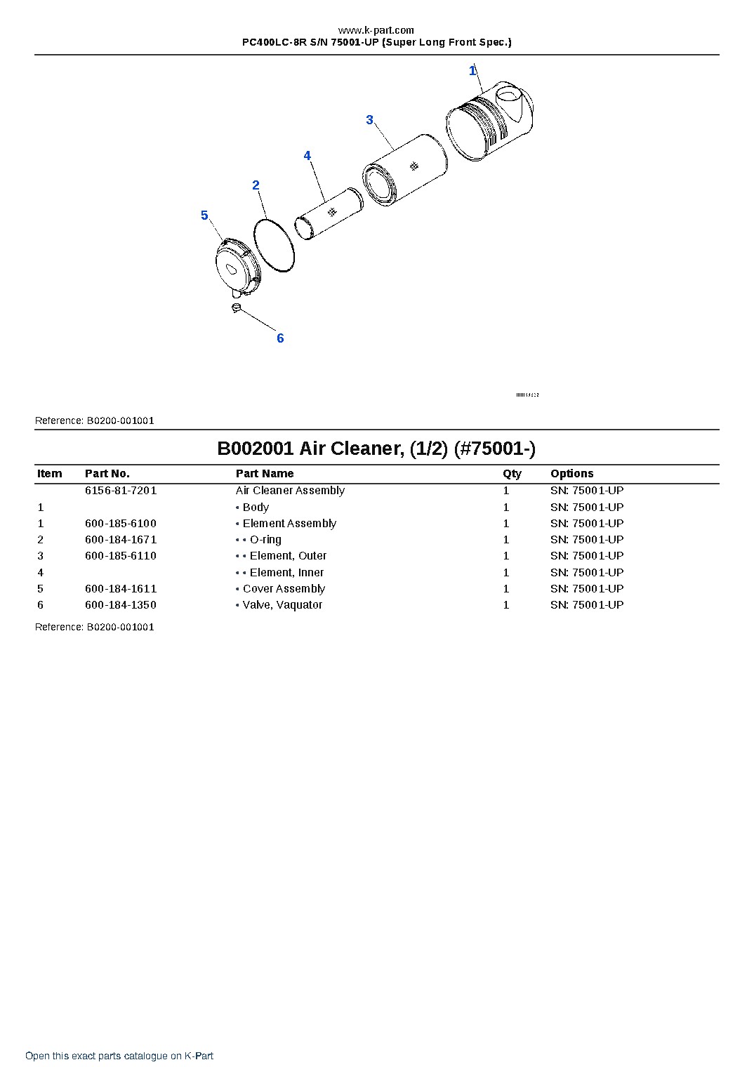 PC400LC-8R S/N 75001-UP (Super Long Front Spec.) – sample page 2 PC400LC-8R S/N 75001-UP (Super Long Front Spec.) – sample page 2