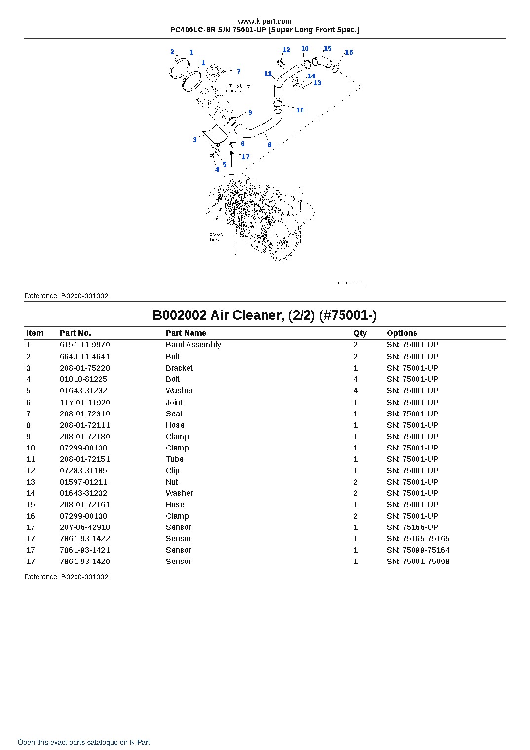 PC400LC-8R S/N 75001-UP (Super Long Front Spec.) – sample page 3 PC400LC-8R S/N 75001-UP (Super Long Front Spec.) – sample page 3