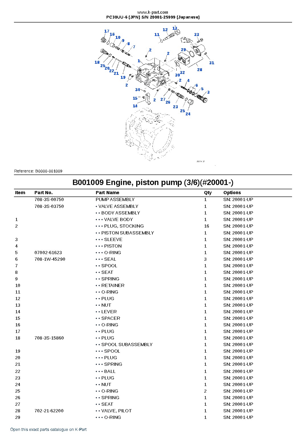 PC30UU-6 (JPN) S/N 20001-25999 (Japanese) – sample page 10 PC30UU-6 (JPN) S/N 20001-25999 (Japanese) – sample page 10