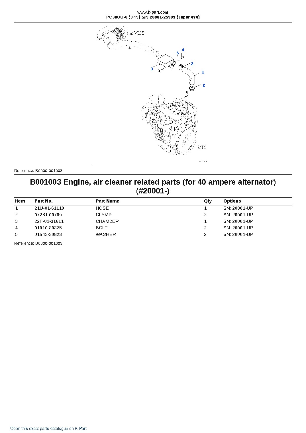 PC30UU-6 (JPN) S/N 20001-25999 (Japanese) – sample page 3 PC30UU-6 (JPN) S/N 20001-25999 (Japanese) – sample page 3
