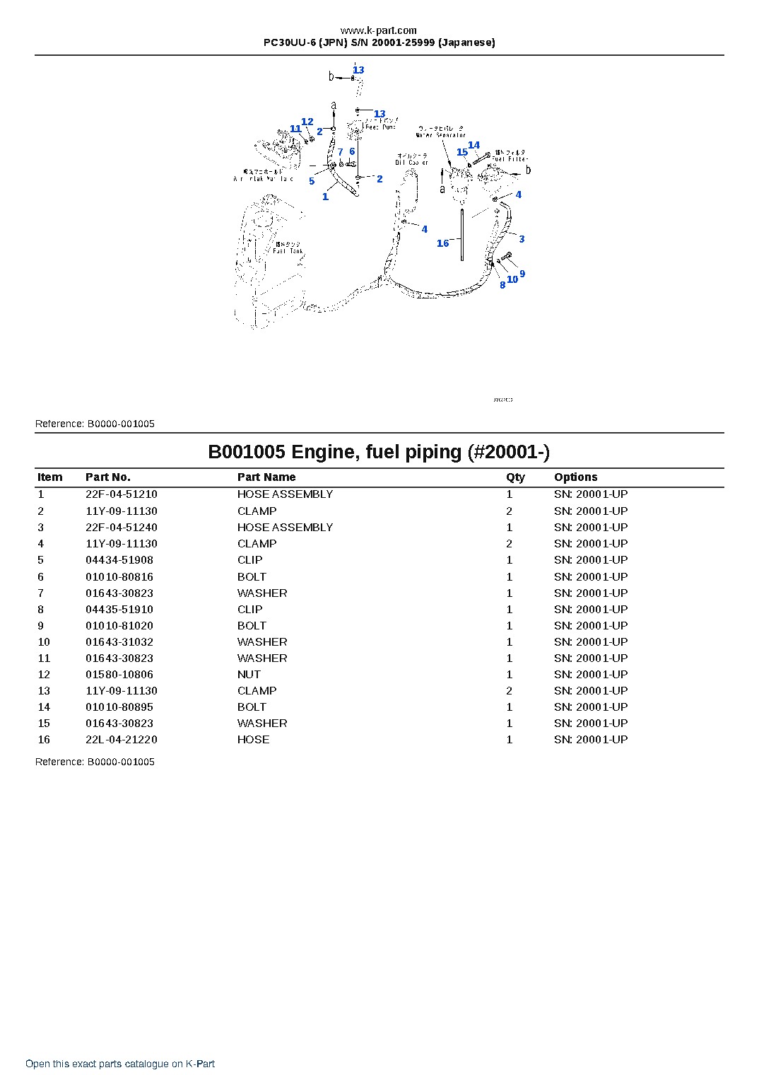 PC30UU-6 (JPN) S/N 20001-25999 (Japanese) – sample page 5 PC30UU-6 (JPN) S/N 20001-25999 (Japanese) – sample page 5
