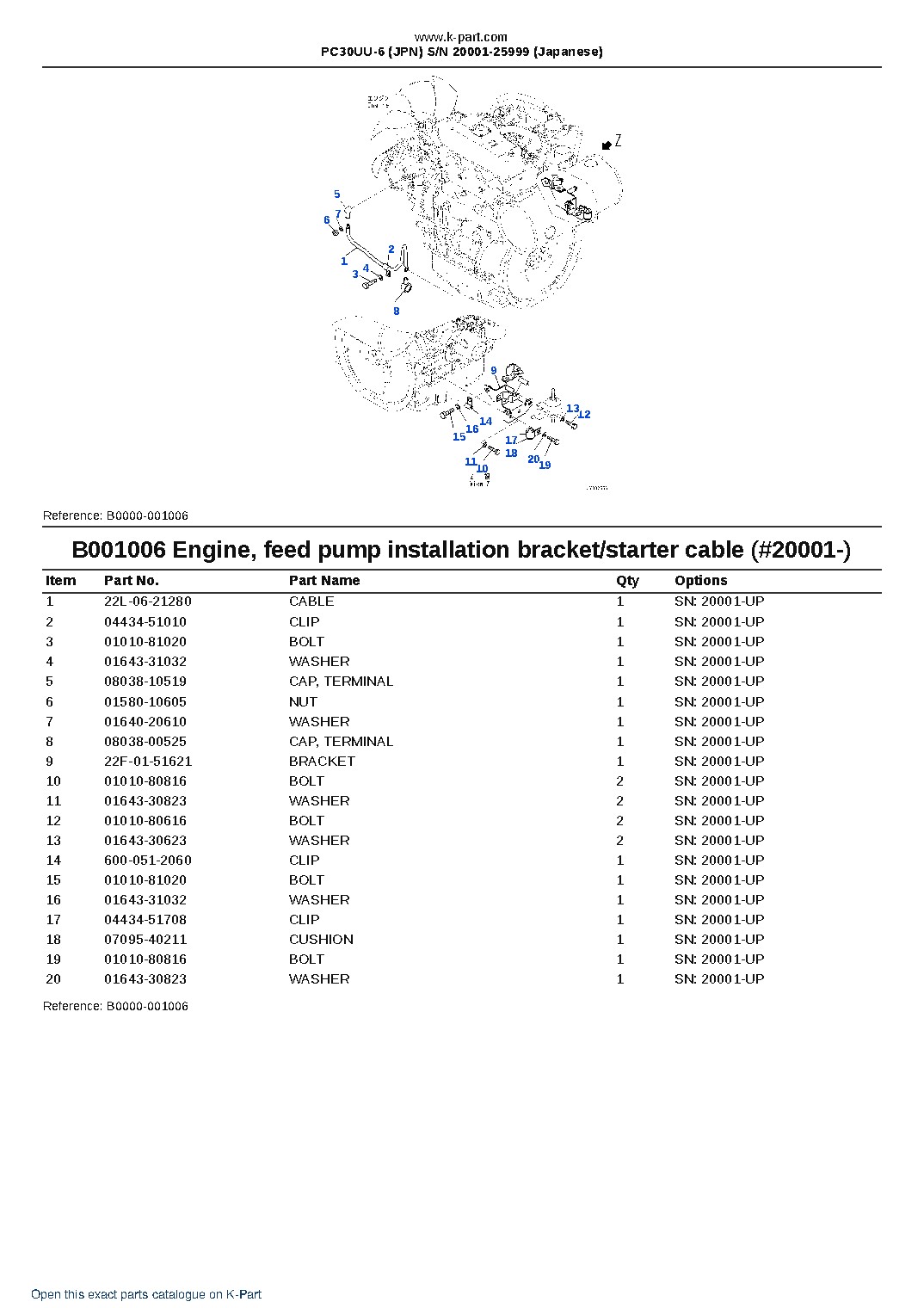 PC30UU-6 (JPN) S/N 20001-25999 (Japanese) – sample page 6 PC30UU-6 (JPN) S/N 20001-25999 (Japanese) – sample page 6