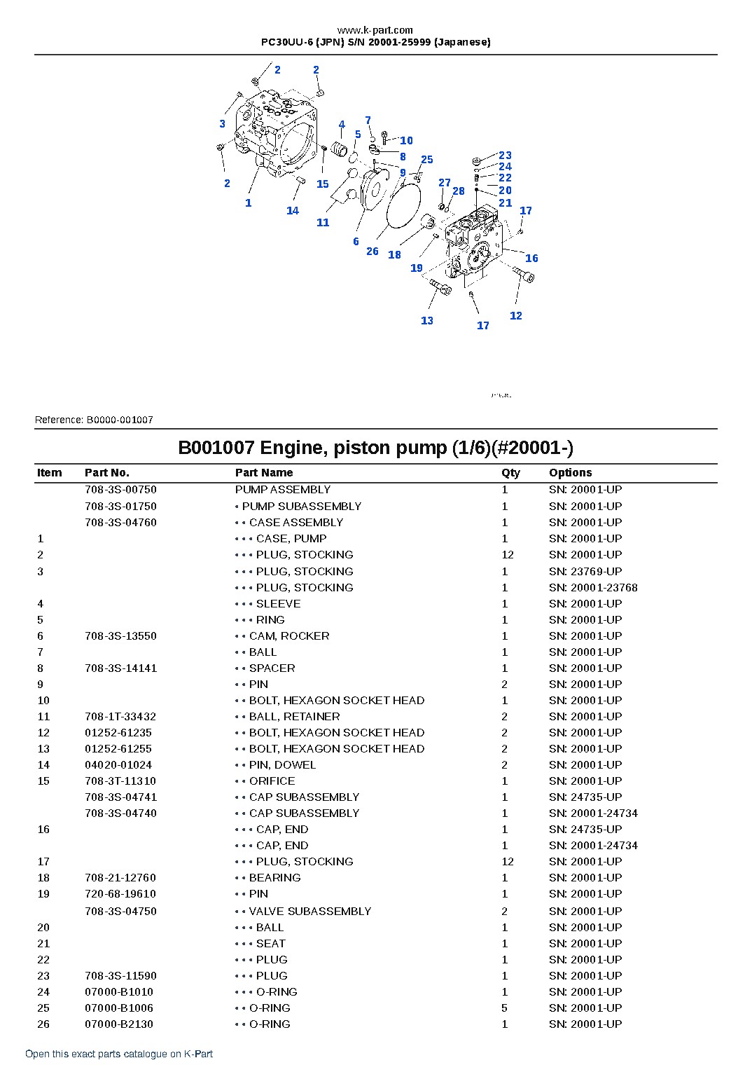 PC30UU-6 (JPN) S/N 20001-25999 (Japanese) – sample page 7 PC30UU-6 (JPN) S/N 20001-25999 (Japanese) – sample page 7