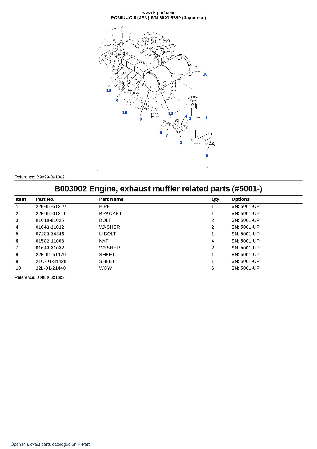 PC30UUC-6 (JPN) S/N 5001-5599 (Japanese) – sample page 4 PC30UUC-6 (JPN) S/N 5001-5599 (Japanese) – sample page 4