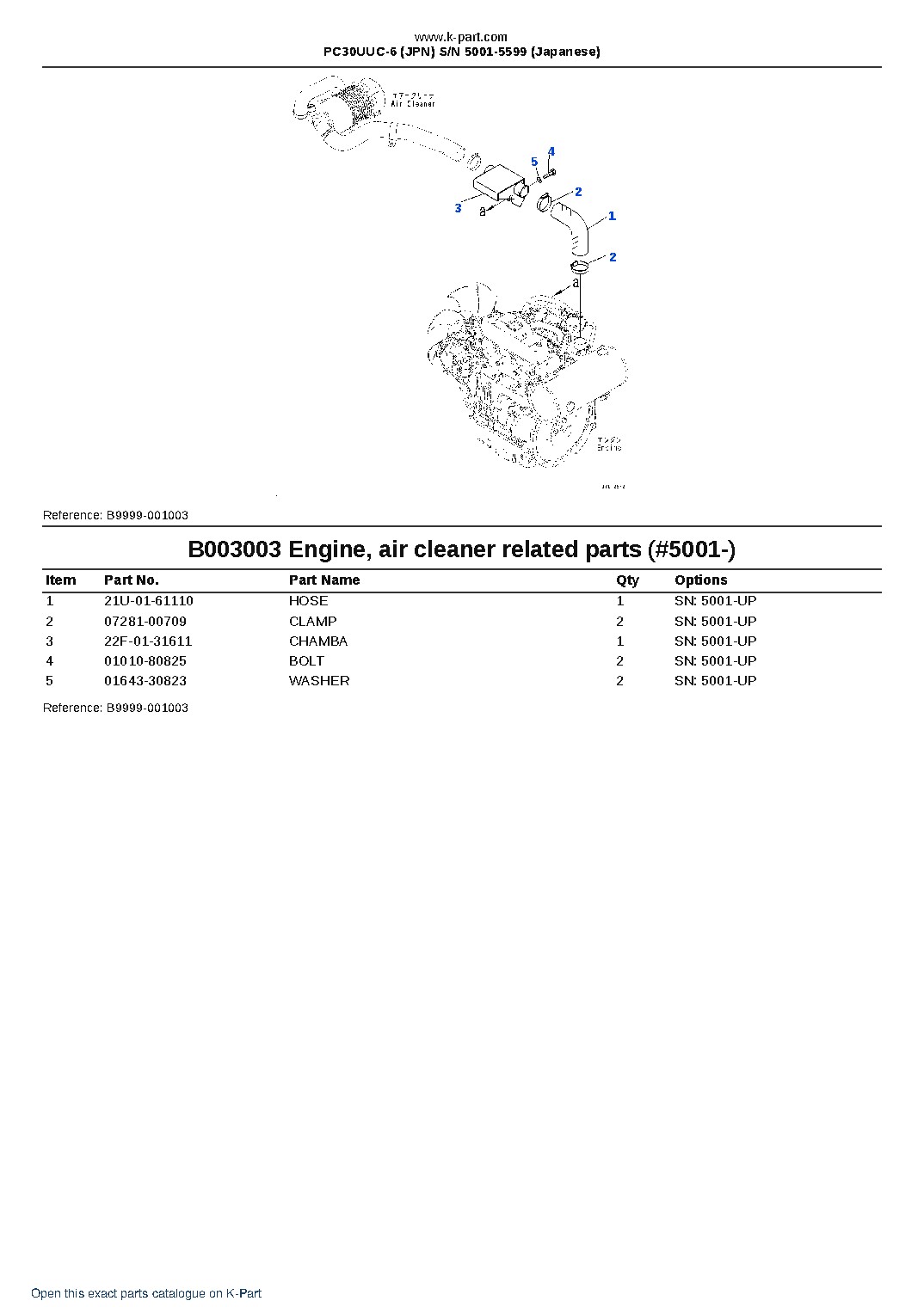 PC30UUC-6 (JPN) S/N 5001-5599 (Japanese) – sample page 5 PC30UUC-6 (JPN) S/N 5001-5599 (Japanese) – sample page 5