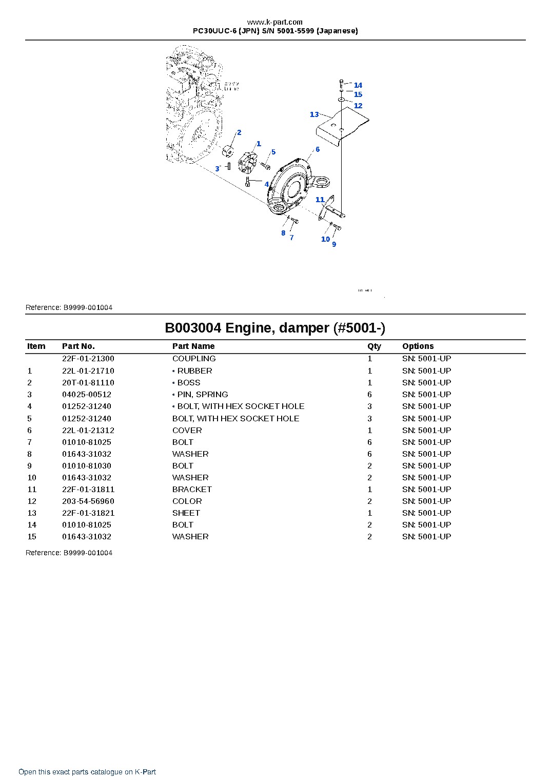 PC30UUC-6 (JPN) S/N 5001-5599 (Japanese) – sample page 6 PC30UUC-6 (JPN) S/N 5001-5599 (Japanese) – sample page 6