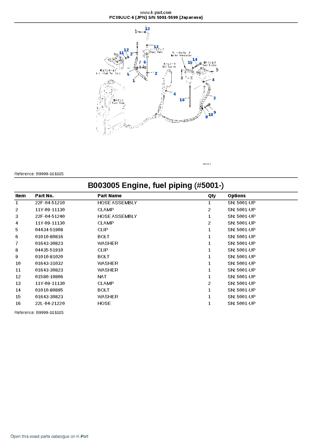 PC30UUC-6 (JPN) S/N 5001-5599 (Japanese) – sample page 7 PC30UUC-6 (JPN) S/N 5001-5599 (Japanese) – sample page 7