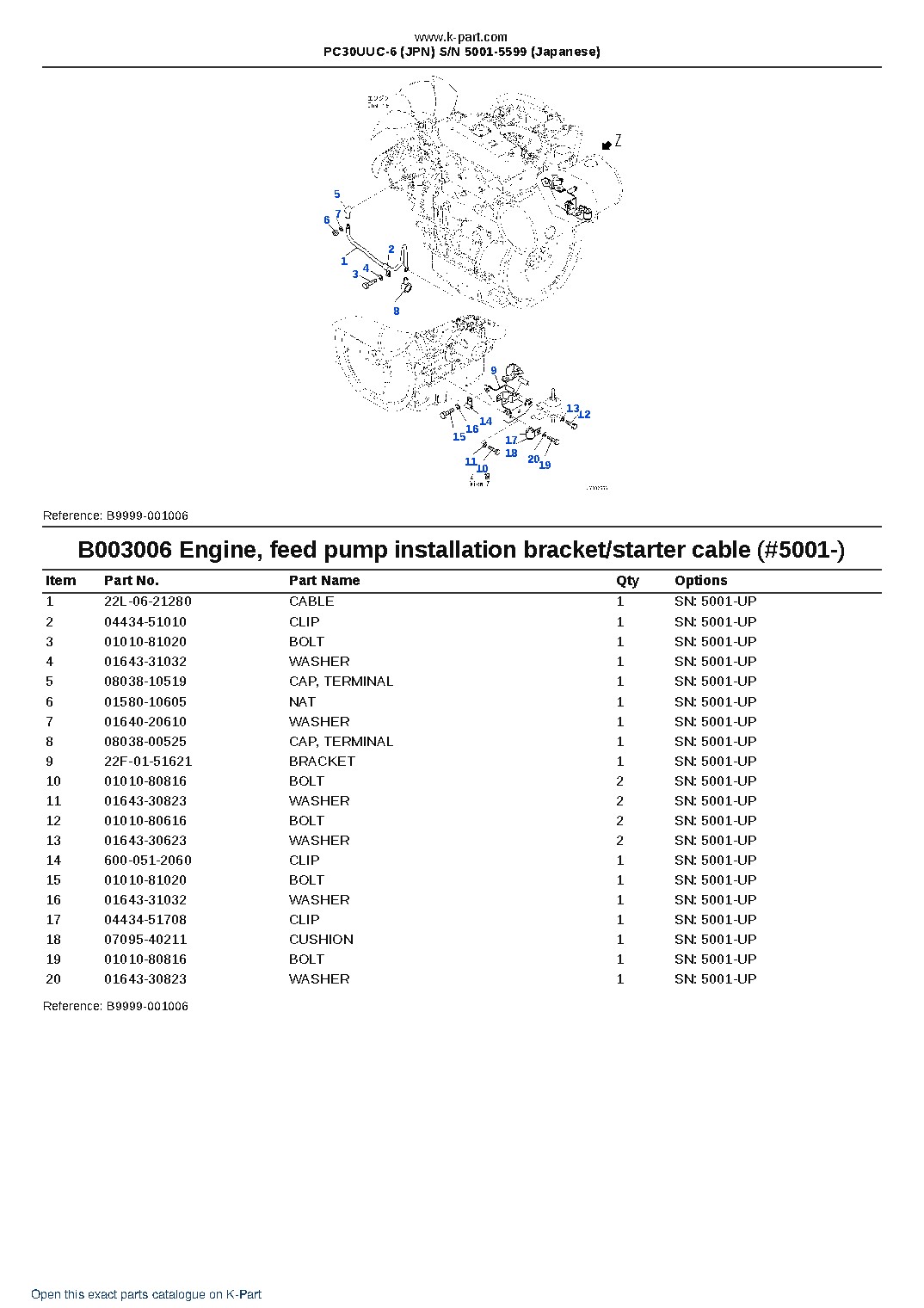 PC30UUC-6 (JPN) S/N 5001-5599 (Japanese) – sample page 8 PC30UUC-6 (JPN) S/N 5001-5599 (Japanese) – sample page 8
