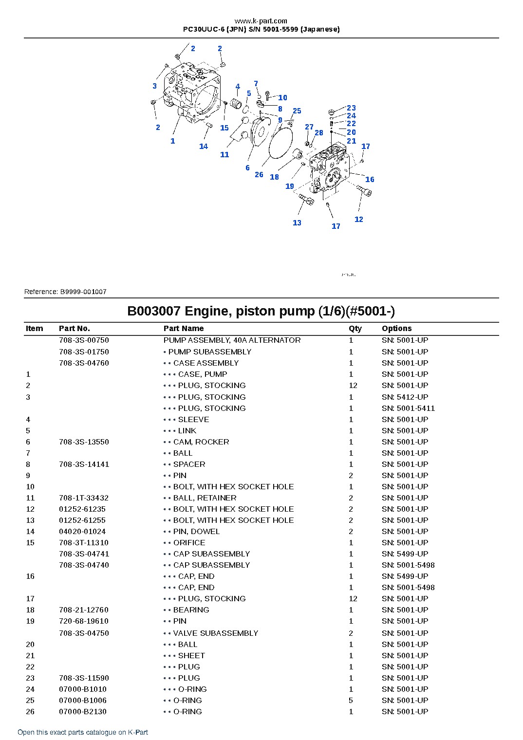 PC30UUC-6 (JPN) S/N 5001-5599 (Japanese) – sample page 9 PC30UUC-6 (JPN) S/N 5001-5599 (Japanese) – sample page 9