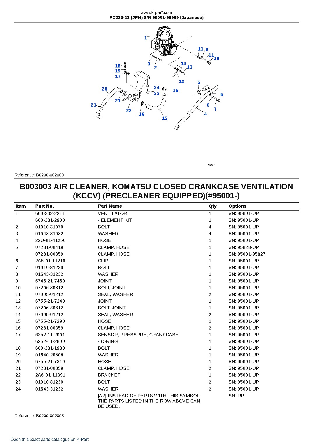 PC220-11 (JPN)  S/N 95001-96999 (Japanese) – sample page 10