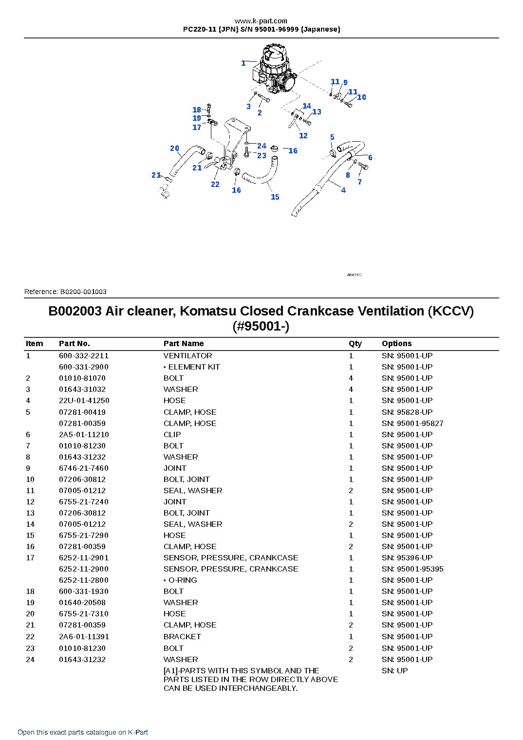 PC220-11 (JPN)  S/N 95001-96999 (Japanese) – sample page 4