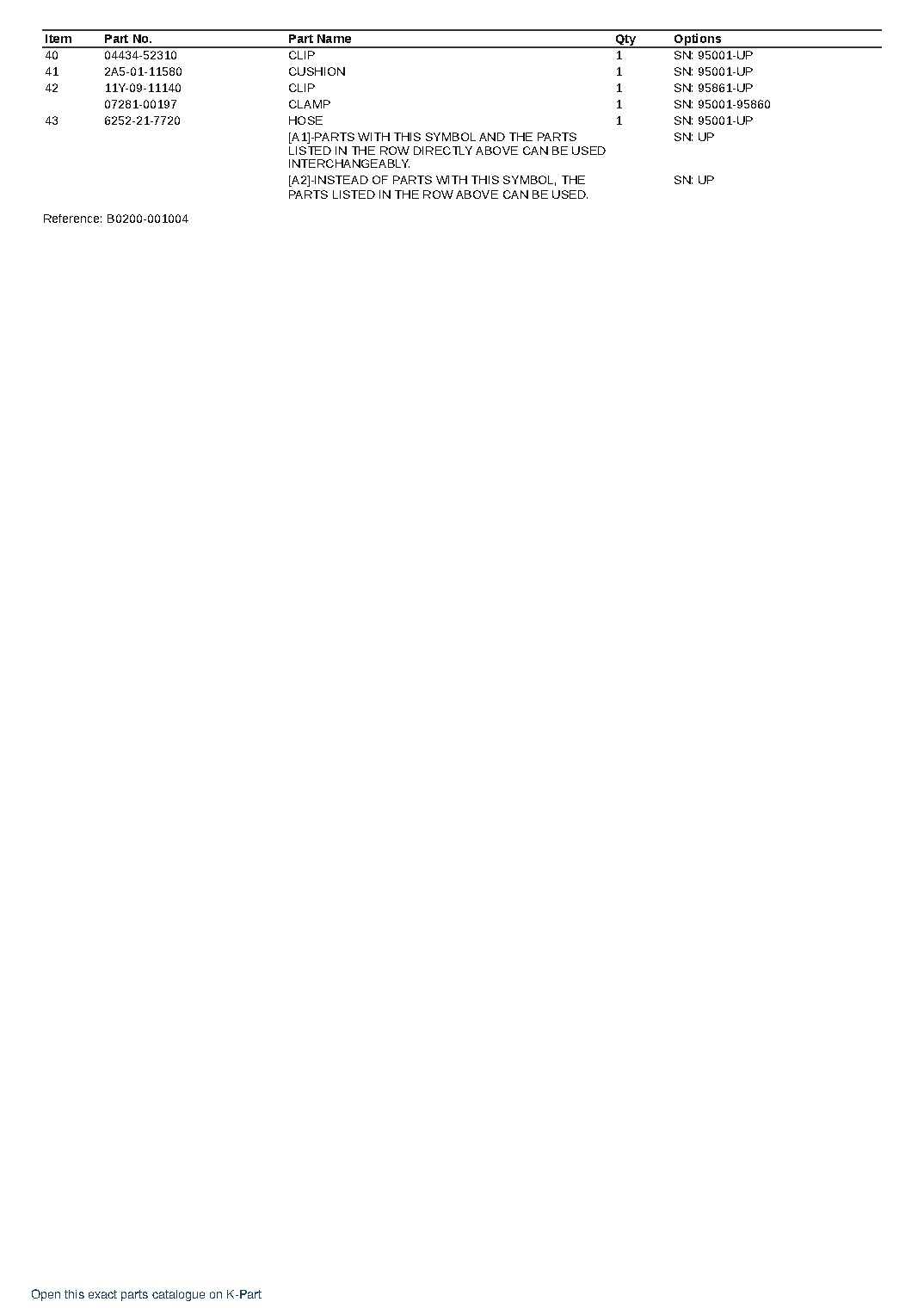 PC220-11 (JPN)  S/N 95001-96999 (Japanese) – sample page 7