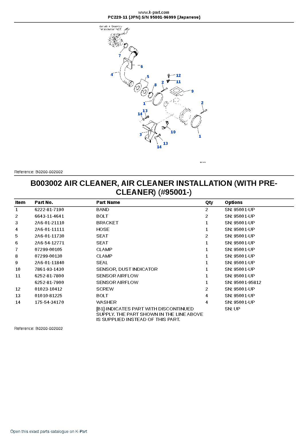 PC220-11 (JPN)  S/N 95001-96999 (Japanese) – sample page 9