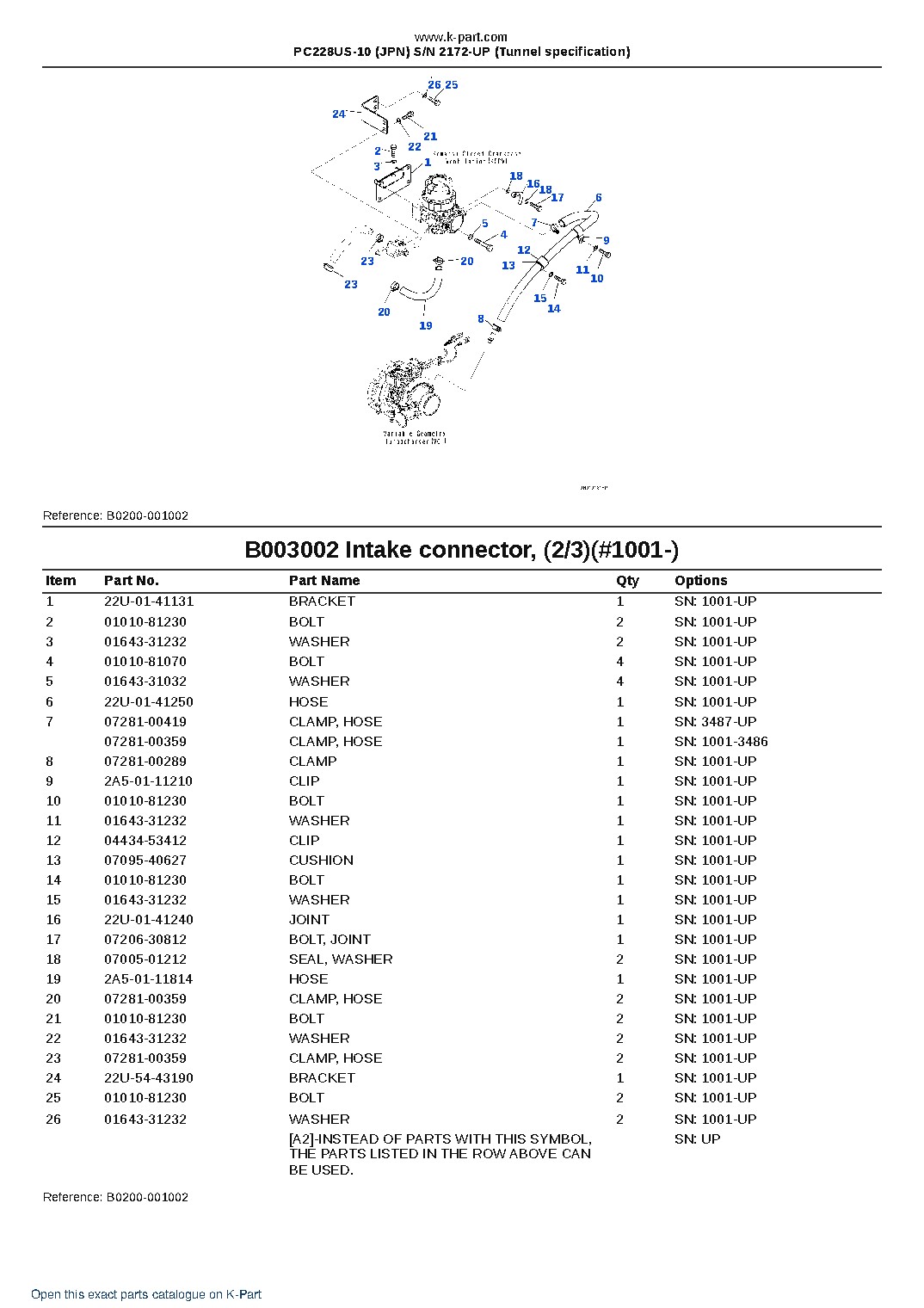 PC228US-10 (JPN) S/N 2172-UP (Tunnel specification) – sample page 10