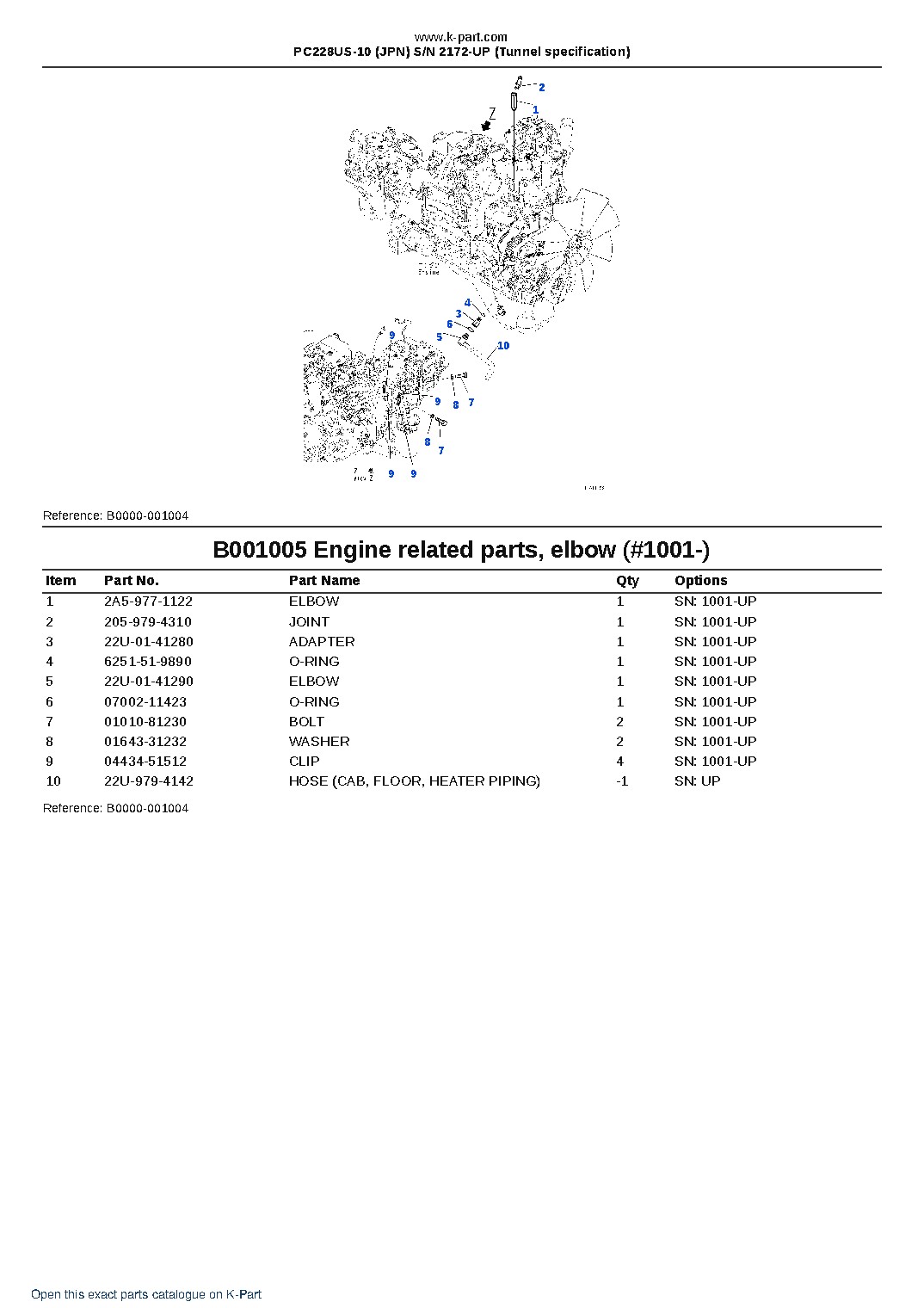 PC228US-10 (JPN) S/N 2172-UP (Tunnel specification) – sample page 7