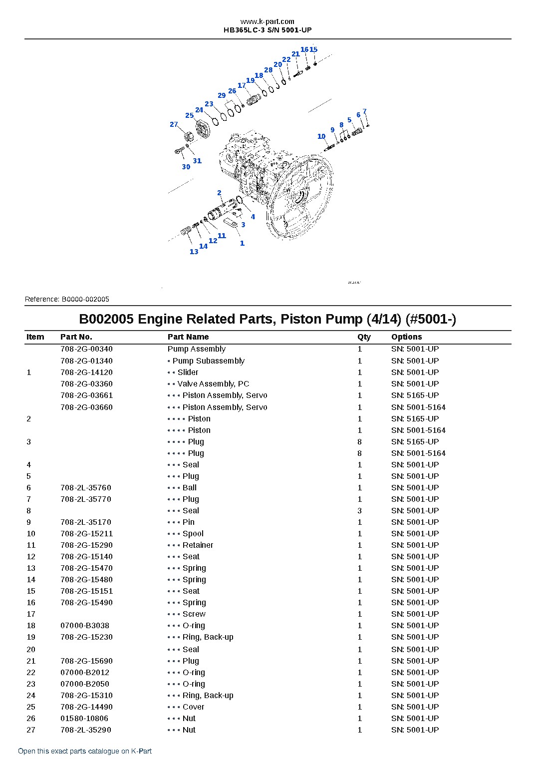 HB365LC-3 S/N 5001-UP – sample page 10