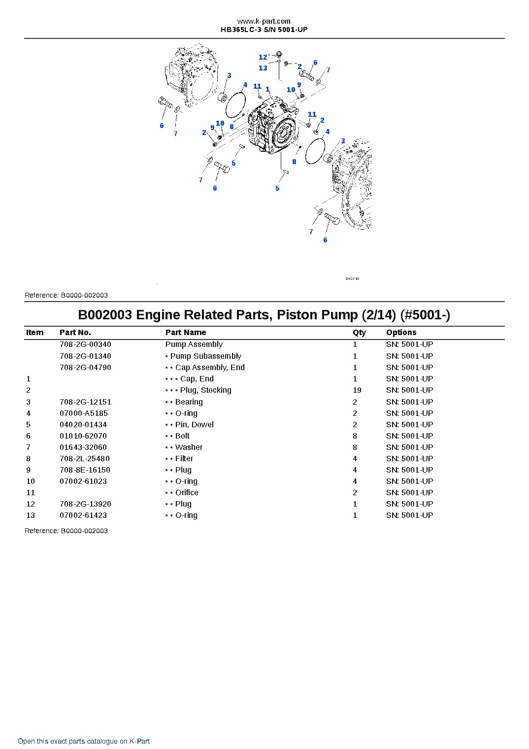 HB365LC-3 S/N 5001-UP – sample page 8