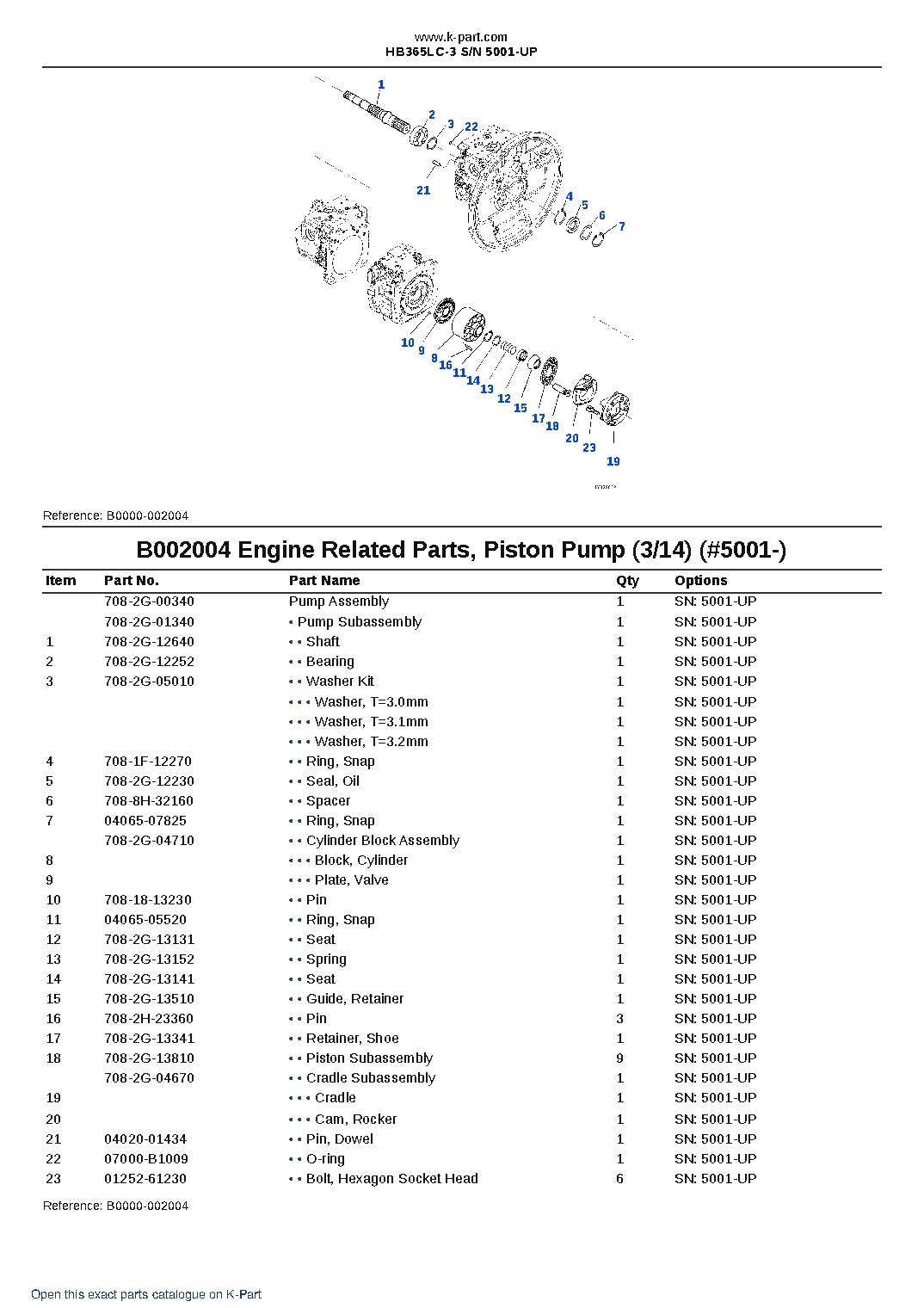 HB365LC-3 S/N 5001-UP – sample page 9