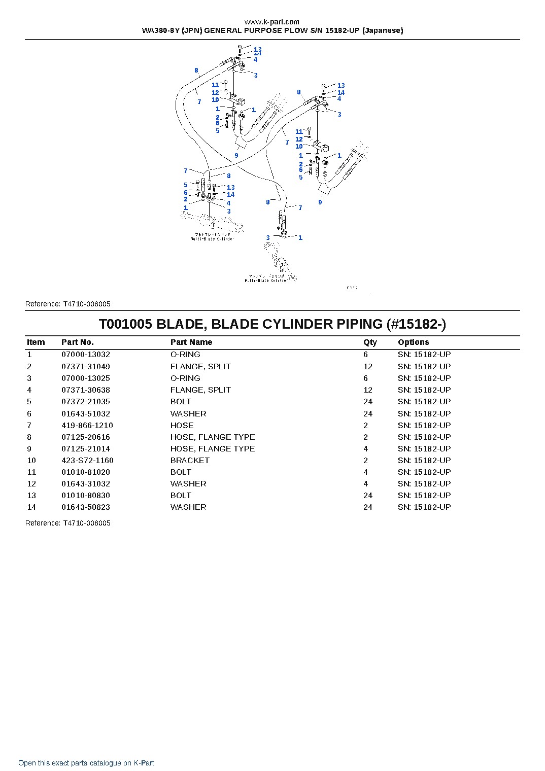 WA380-8Y (JPN) GENERAL PURPOSE PLOW S/N 15182-UP (Japanese) – sample page 5 WA380-8Y (JPN) GENERAL PURPOSE PLOW S/N 15182-UP (Japanese) – sample page 5